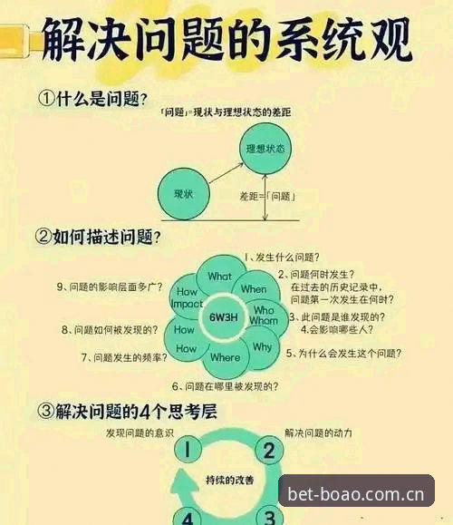 博澳娱乐官网入口常见问题 新手必看:博澳平台资深用户总结的官网入口常见问题与解决心得