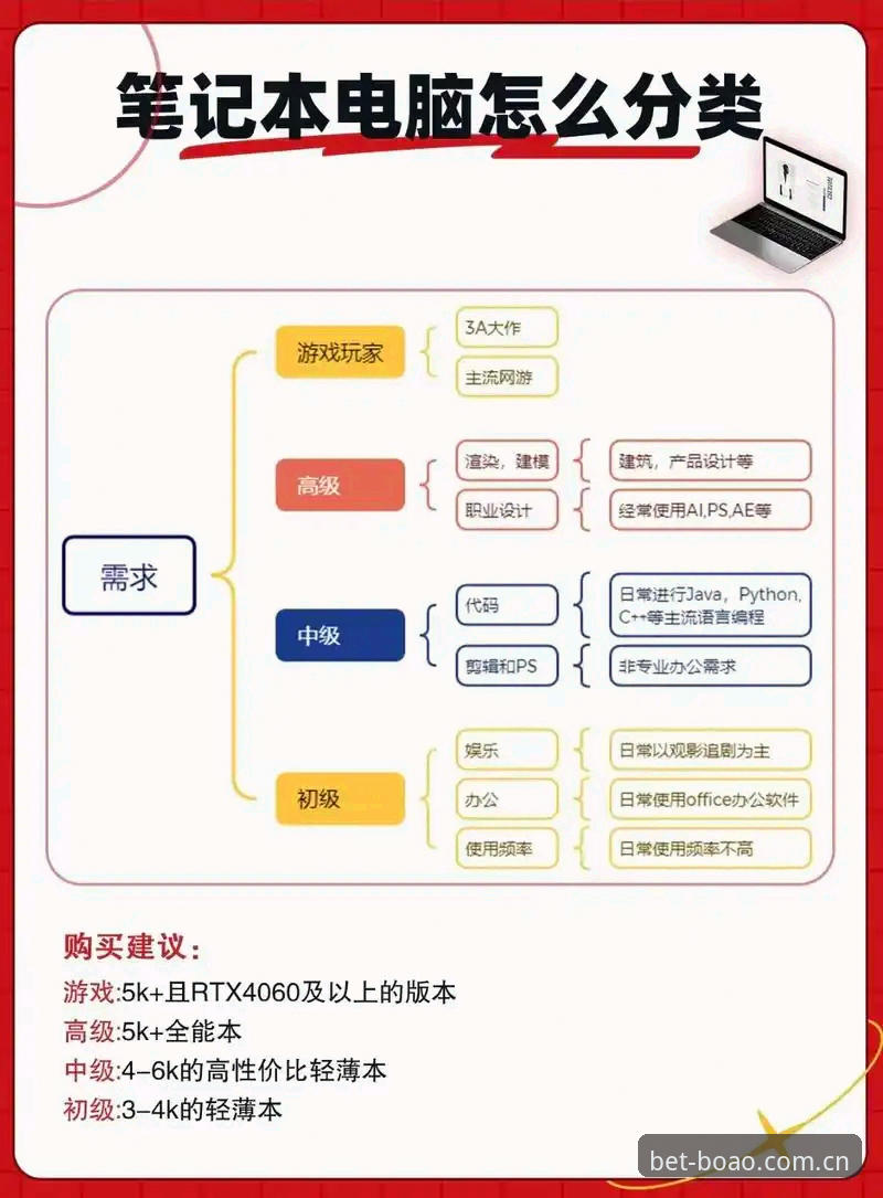 博澳娱乐官网电脑版攻略 博澳平台电脑版操作实用指南——新手必备的完整攻略手册