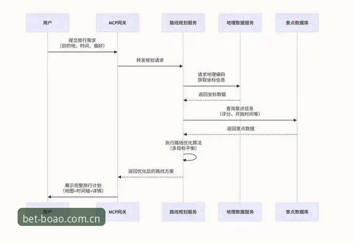 博澳娱乐怎么登录 揭秘博澳娱乐登录背后的真相:从老张的实战经验看2025最新操作流程