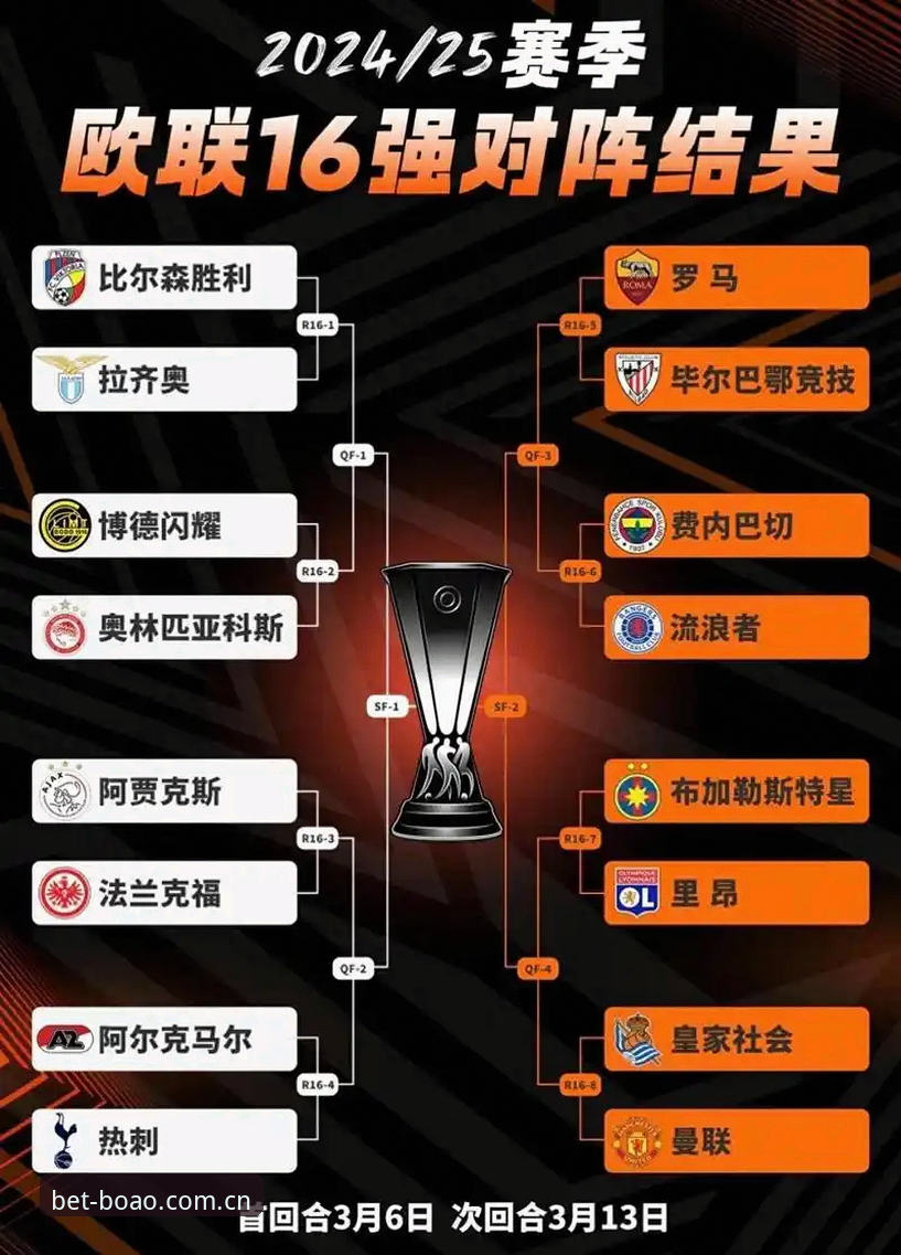 博澳娱乐合法吗 欧联杯决赛复盘教程:从维拉3-0大胜看博澳平台赛事解读新体验